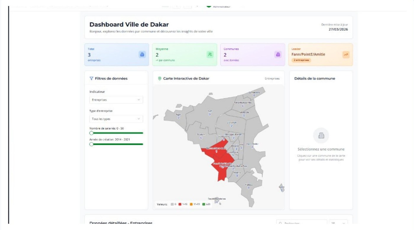 Cartographie interactive de Dakar par commune dans la plateforme