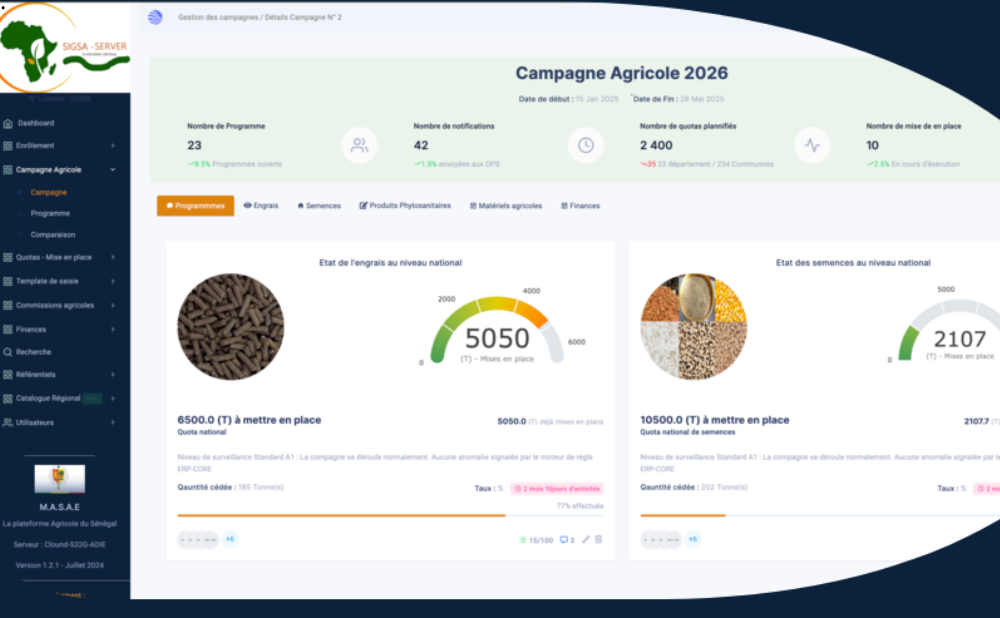 Plateforme agricole